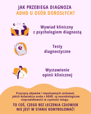 Diagnoza Autyzmu, Zespołu Aspergera, ADHD, ADD   PsychoMedicpl