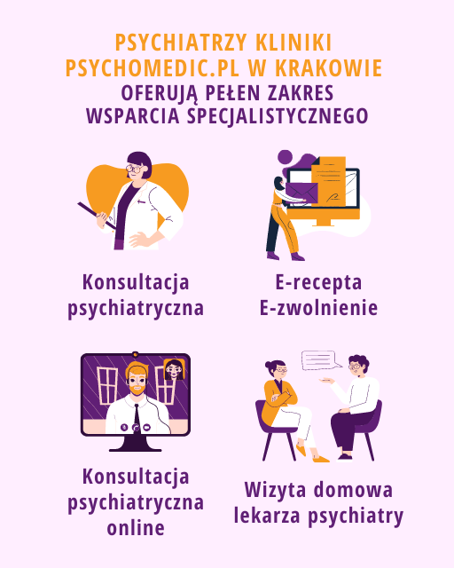 Psychiatra Kraków PsychoMedic.pl