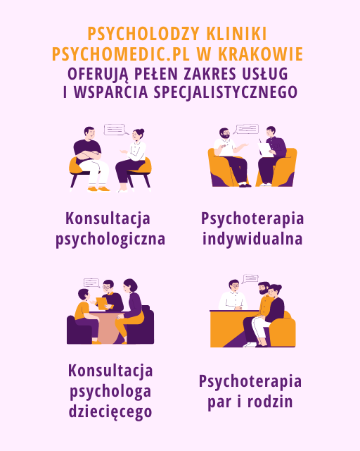 Psycholog Kraków PsychoMedicPl