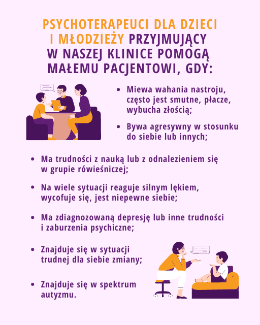 Psychoterapeuta dzieci i młodzieży Łódź PsychoMedic