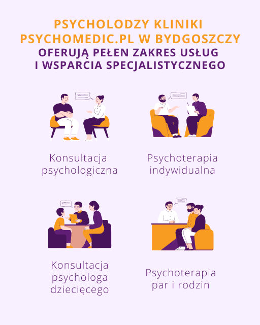 Psycholog Bydgoszcz