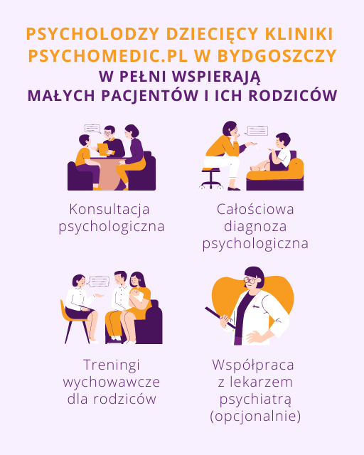 Psycholog dzieci i młodzieży Bydgoszcz